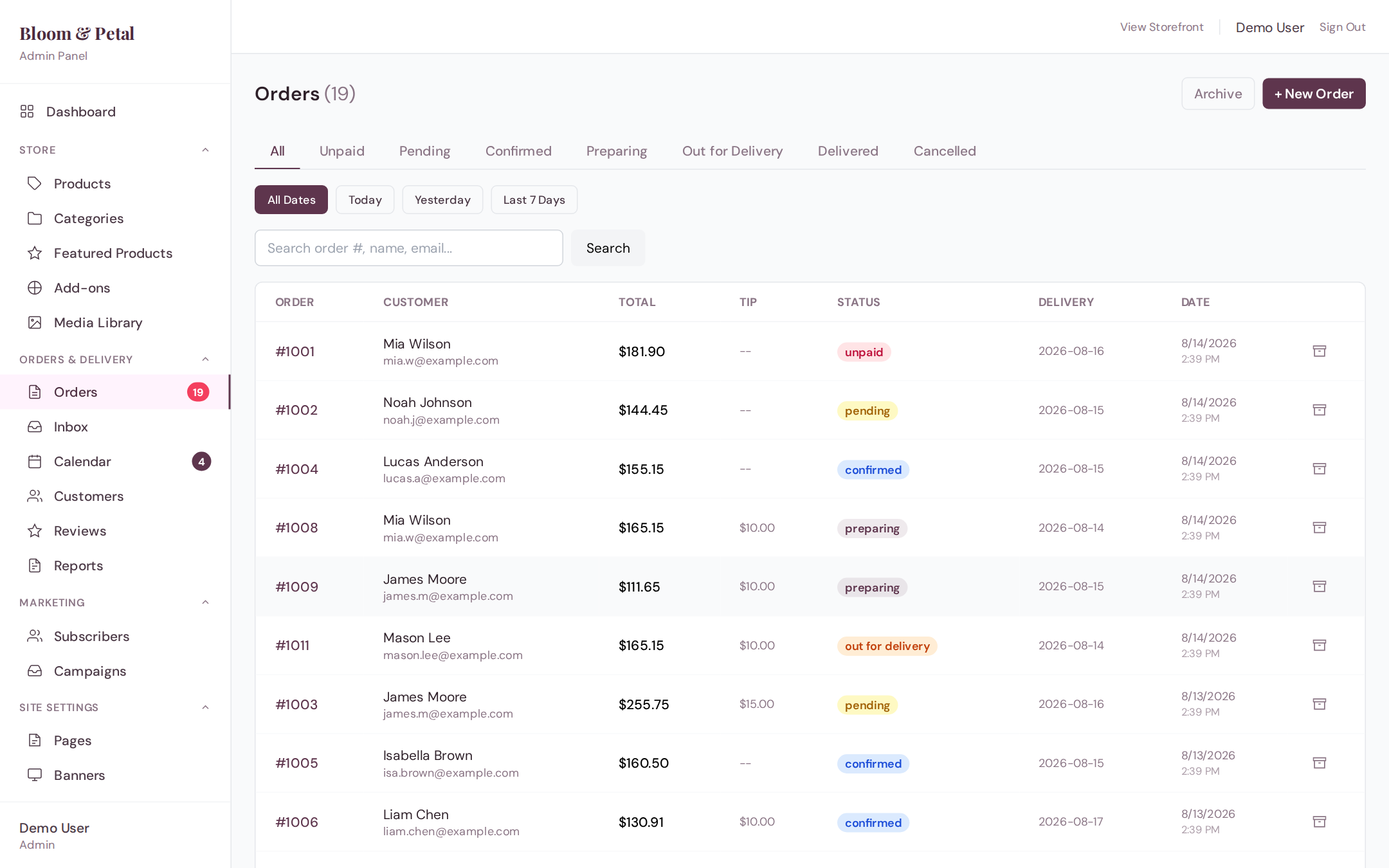 Orders list